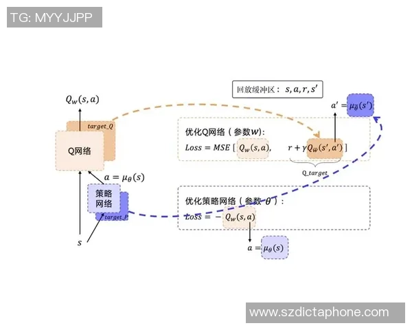 重庆羽毛球队运营创新之路:探索新模式与发展策略的深度分析 重庆羽毛球队运营创新之路:探索新模式与发展策略的深度分析