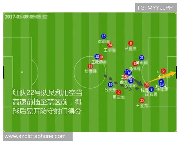 武汉足球队的包夹战术解析与实战应用探讨