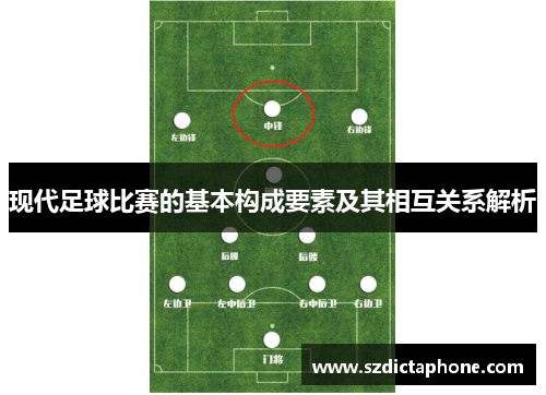 现代足球比赛的基本构成要素及其相互关系解析