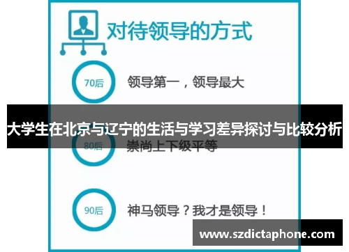 大学生在北京与辽宁的生活与学习差异探讨与比较分析